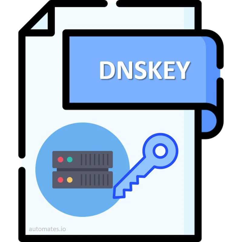 DNSKEY